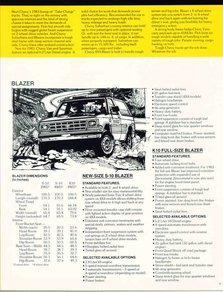1983 Chevrolet Police Vehicles Brochure Page 2